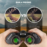 Binoculars for Adults, 20x50 High Power Military Binoculars with Low Light Night Vision, Compact Waterproof, BAK-4 Prism FMC Lens, for Bird Watching, Travel, Hunting, Stargazing - Camouflage - Chronus